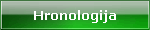 Hronologija dogadjaja